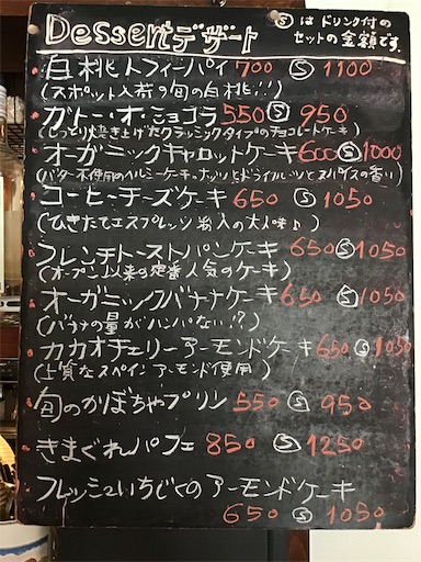 f:id:nil-cafe:20210806110513j:image