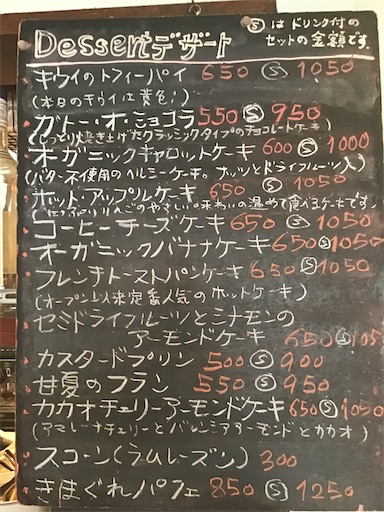 f:id:nil-cafe:20220117110226j:image