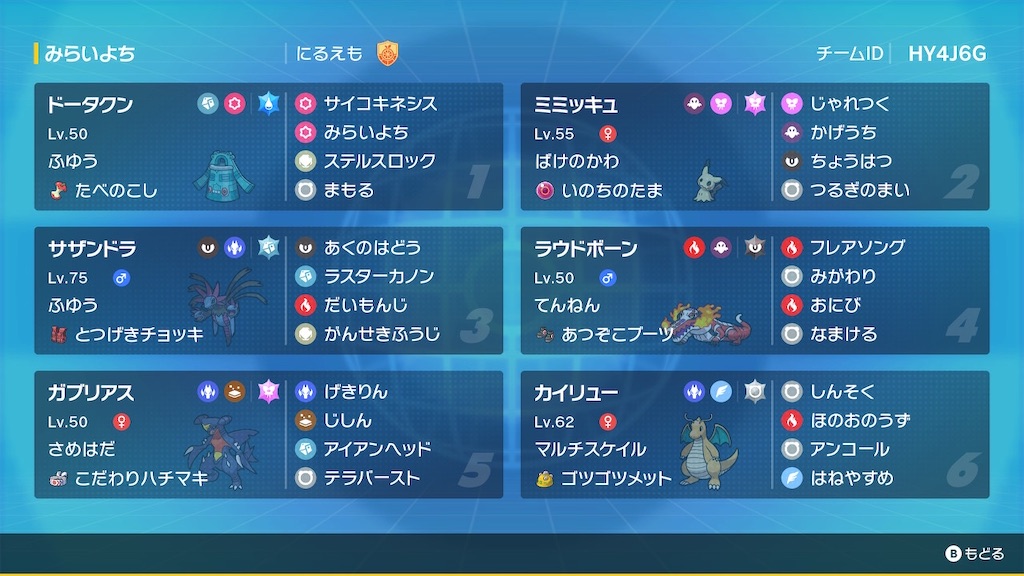 ポケモンsvシングルs2最終257位 未来予知対面サイクル にるえもんポケ日記
