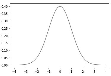 f:id:nimi0370376:20191216200411p:plain f:id:nimi0370376:20191216200411p:plain