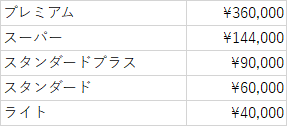 f:id:nimo3:20160928195337p:plain f:id:nimo3:20160928195337p:plain