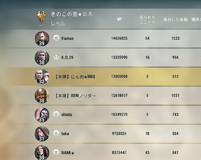 f:id:ninNIKUman:20190729063114j:image