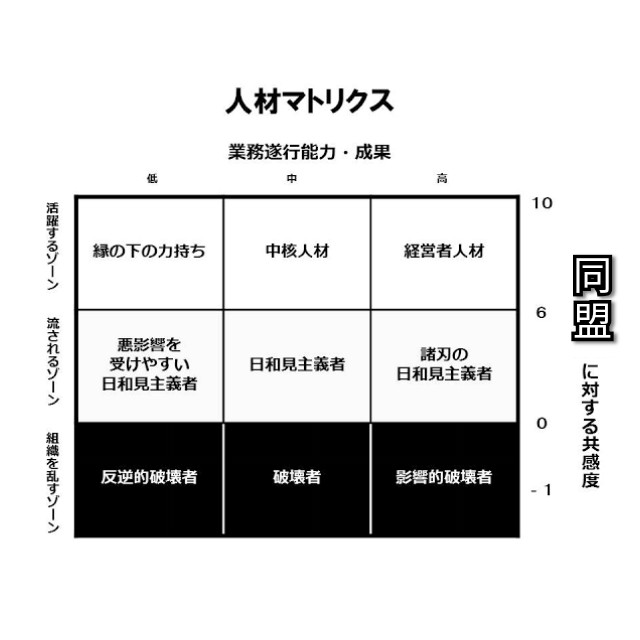 f:id:ninNIKUman:20191027225254j:image