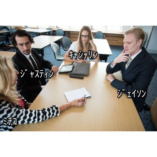 f:id:ninNIKUman:20200126081713j:image