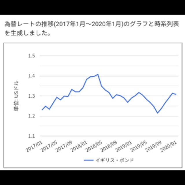 f:id:ninNIKUman:20200302124132j:image