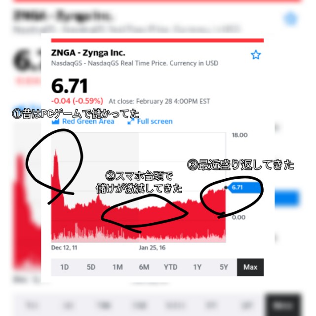 f:id:ninNIKUman:20200302130024j:image