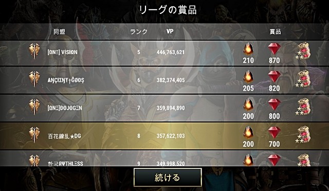 f:id:ninNIKUman:20200505092309j:image