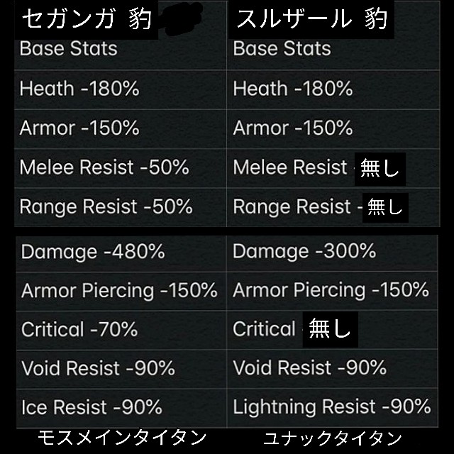 f:id:ninNIKUman:20200514080731j:image f:id:ninNIKUman:20200514080731j:image