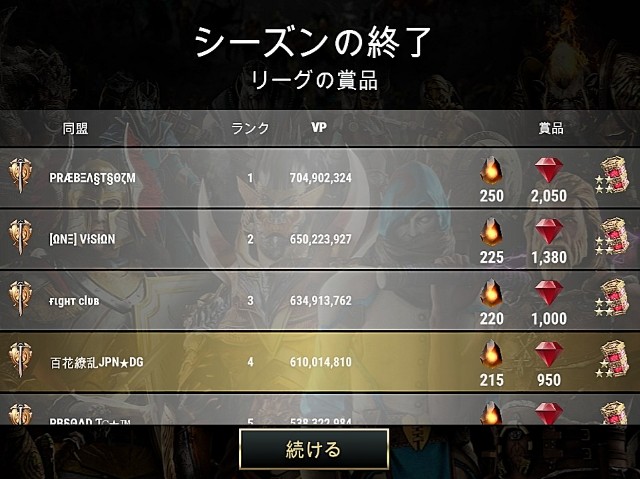 f:id:ninNIKUman:20200623042254j:image f:id:ninNIKUman:20200623042254j:image