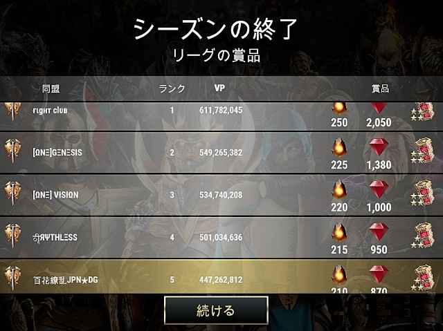 f:id:ninNIKUman:20200714063051j:image