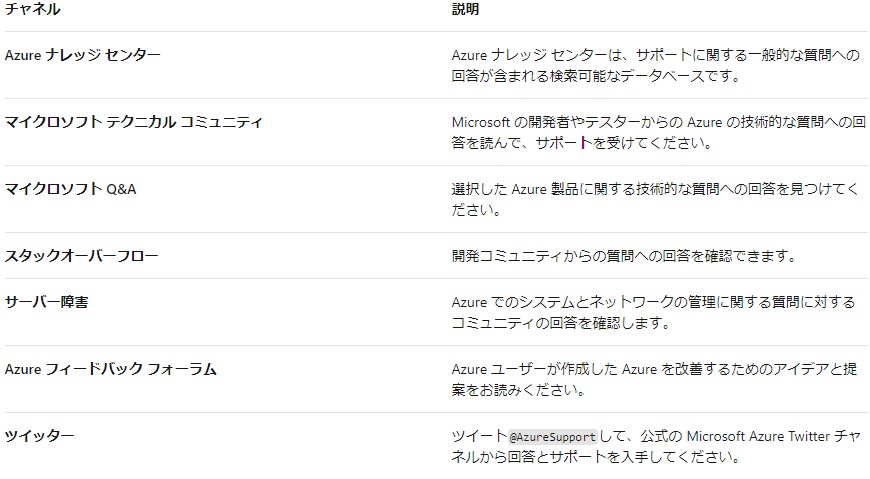 f:id:nina-b:20210603122744j:plain