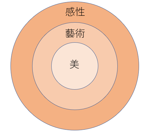 f:id:nina1988:20220228155143p:plain