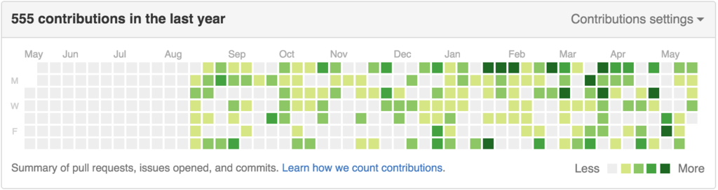 f:id:ninagreen:20160520105758p:plain f:id:ninagreen:20160520105758p:plain