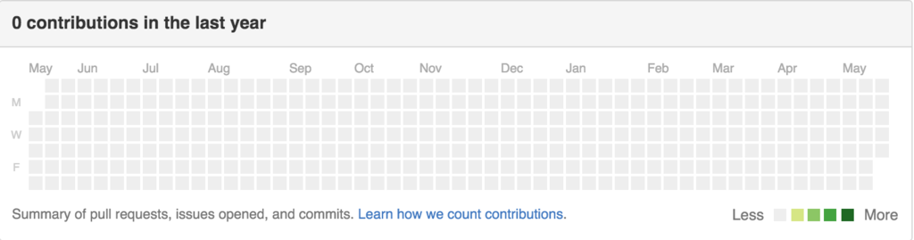 f:id:ninagreen:20160520111307p:plain f:id:ninagreen:20160520111307p:plain