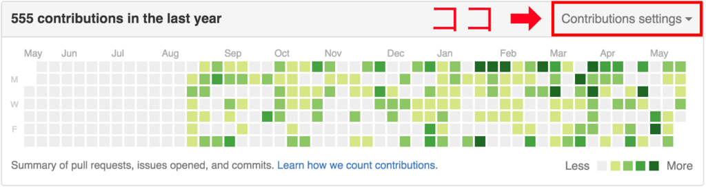 f:id:ninagreen:20160520111901p:plain f:id:ninagreen:20160520111901p:plain