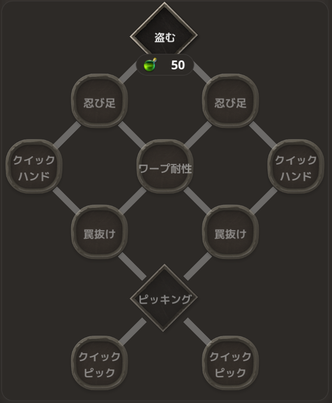 f:id:ninagreen:20161218030829p:plain f:id:ninagreen:20161218030829p:plain