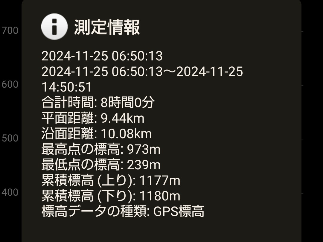 f:id:ninasimone:20241126200848j:image