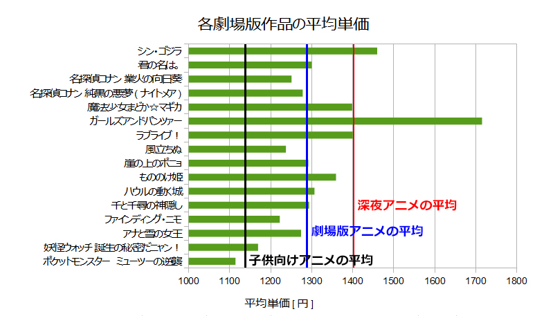 f:id:nine-tail:20161010010638j:plain f:id:nine-tail:20161010010638j:plain
