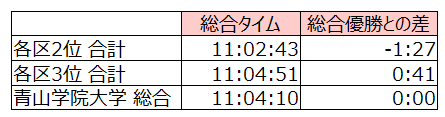 f:id:nine-tail:20170104233016p:plain
