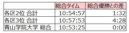 f:id:nine-tail:20170104234611p:plain