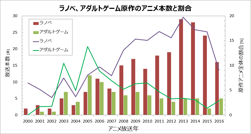 f:id:nine-tail:20170607010904p:plain