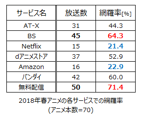 f:id:nine-tail:20180418003934p:plain