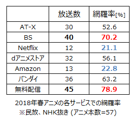 f:id:nine-tail:20180418004001p:plain