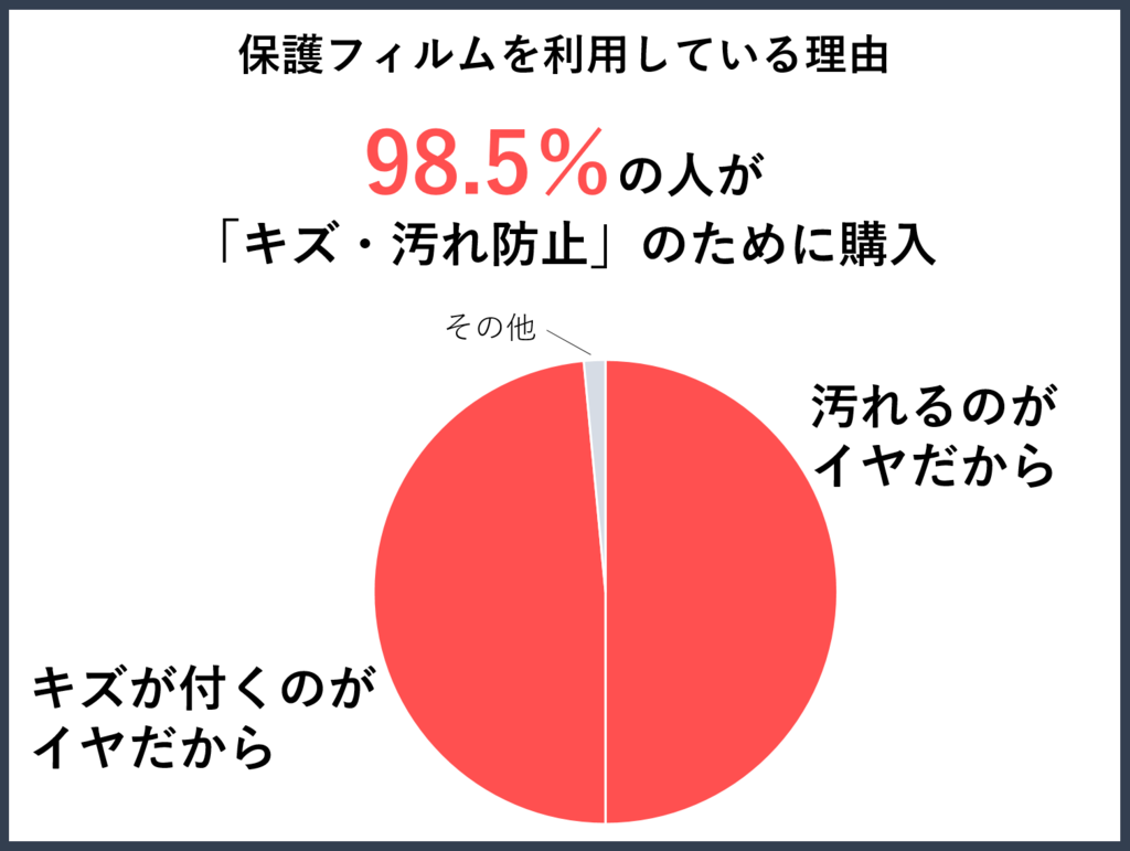 f:id:ninecarat:20170904012801p:plain