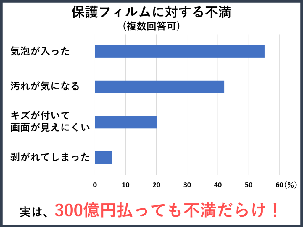 f:id:ninecarat:20170904013050p:plain