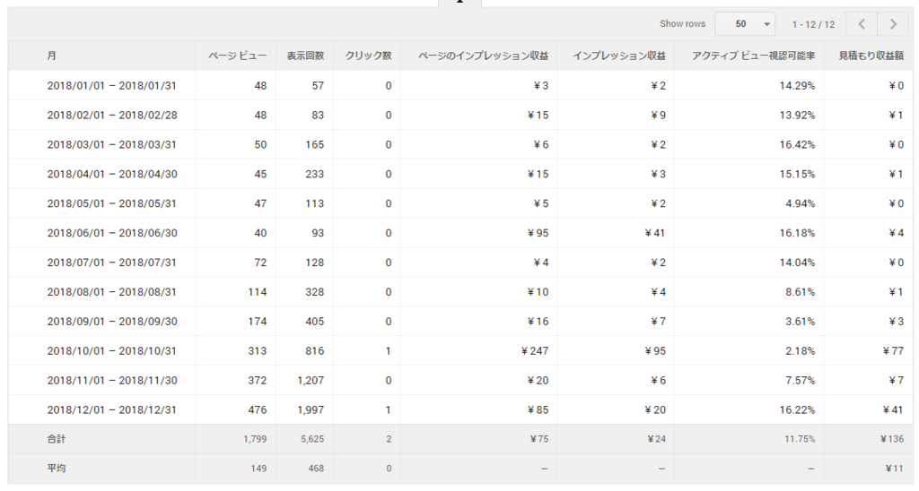 f:id:ningenmoyou:20190214141818p:plain f:id:ningenmoyou:20190214141818p:plain