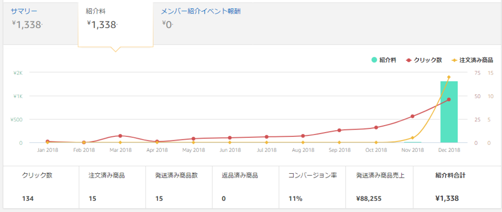 f:id:ningenmoyou:20190214142144p:plain f:id:ningenmoyou:20190214142144p:plain
