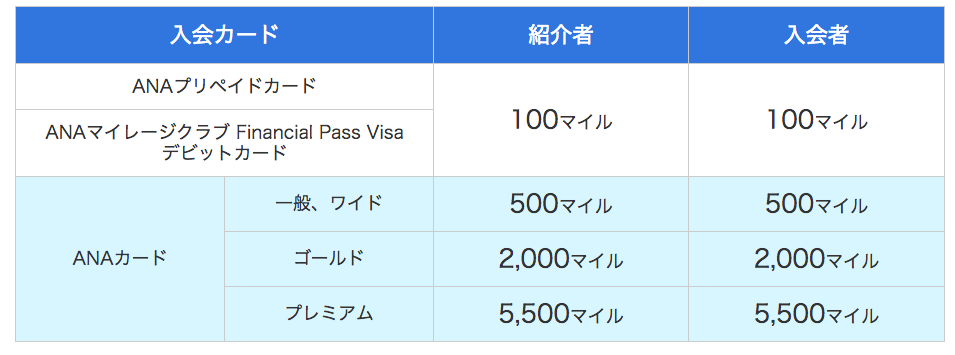 f:id:nininakeru:20171105231613p:plain