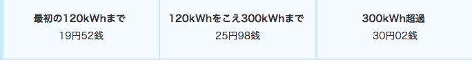 f:id:nininakeru:20171117093247p:plain