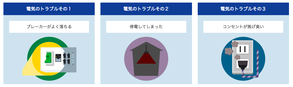 f:id:nininakeru:20171117095948p:plain