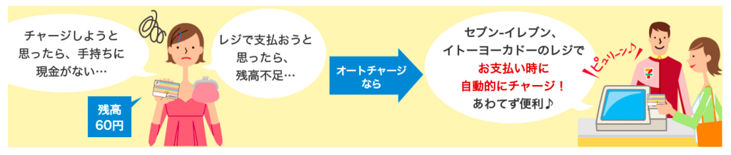 f:id:nininakeru:20171215200421p:plain