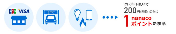 f:id:nininakeru:20171216012115p:plain