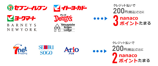 f:id:nininakeru:20171216012150p:plain