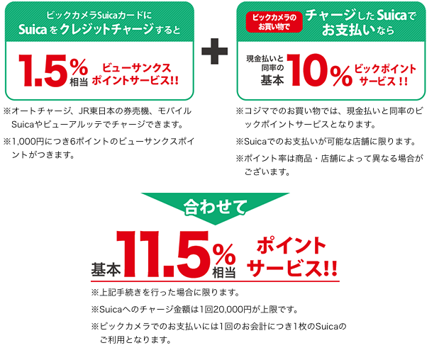 f:id:nininakeru:20171219084500p:plain