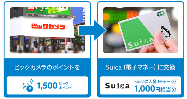 f:id:nininakeru:20171219094019p:plain