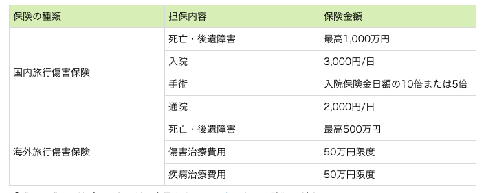 f:id:nininakeru:20171219095504p:plain