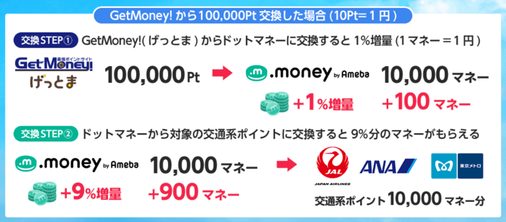 f:id:nininakeru:20180208134033p:plain