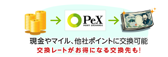 f:id:nininakeru:20180209103829p:plain