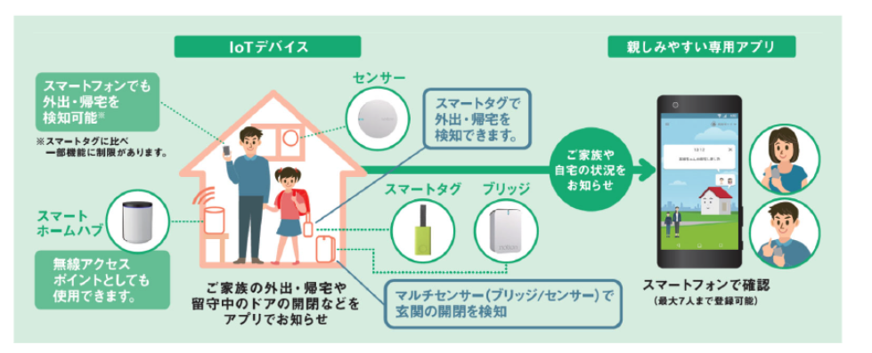 f:id:nininakeru:20180316005418p:plain