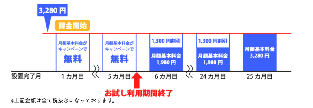 f:id:nininakeru:20180316012208p:plain