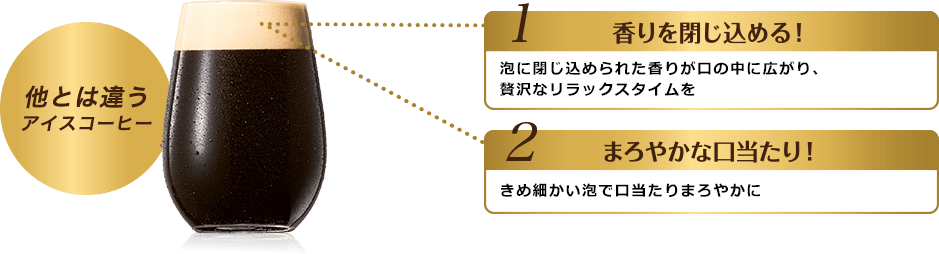f:id:nininakeru:20180427012146p:plain