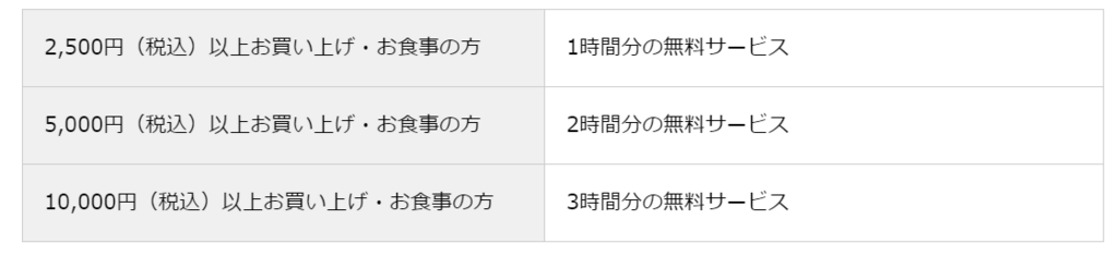 f:id:nininakeru:20180717105909p:plain