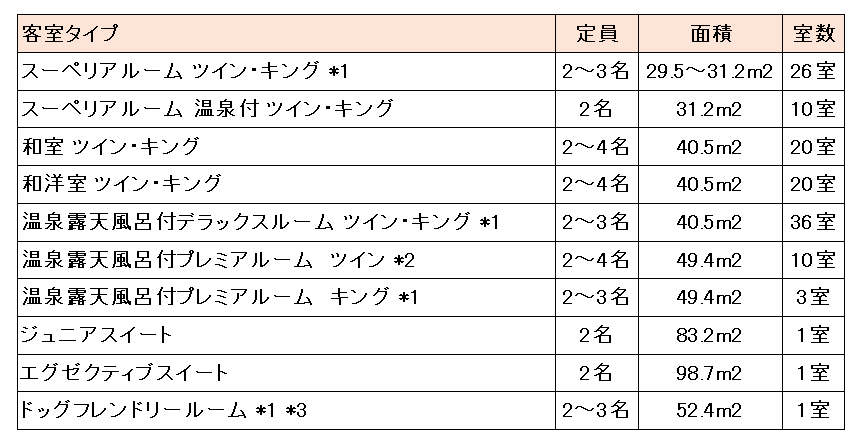 f:id:nininakeru:20181215190317p:plain