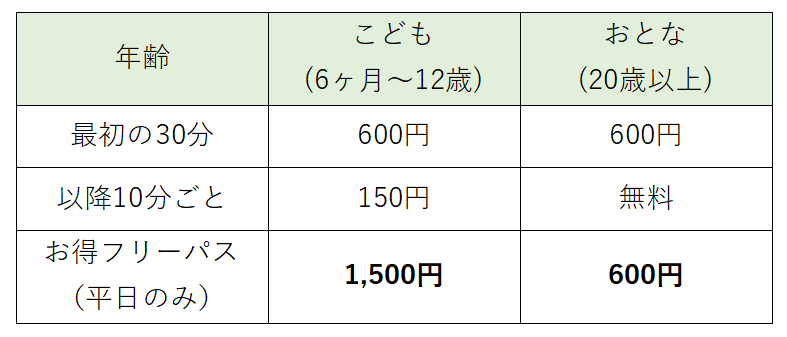 f:id:nininakeru:20190101231709p:plain