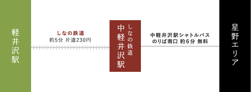 f:id:nininakeru:20190104222201p:plain