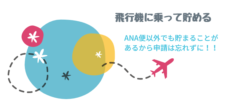 f:id:nininakeru:20190227172342p:plain